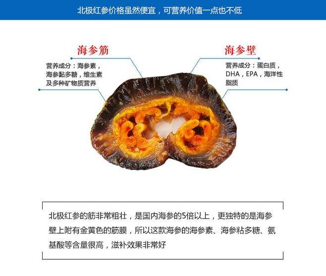 樂享食品