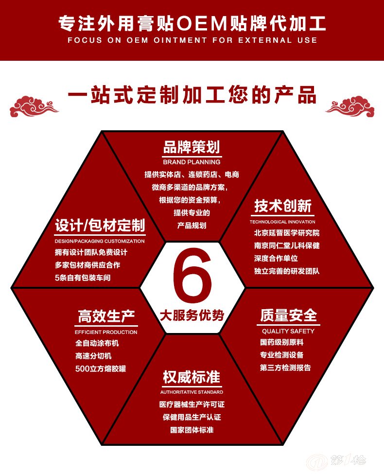 陰道填塞吸附栓代加工生產批發(fā)