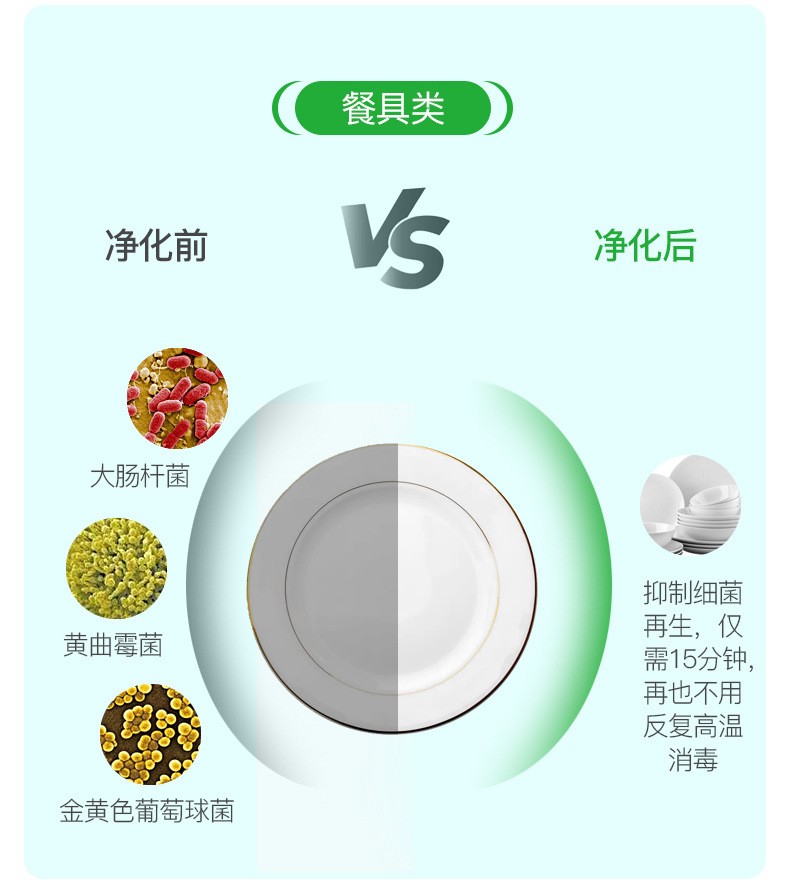 水觸媒保食安食材機(jī)浣熊媽媽羥基食材機(jī)代加工廠家