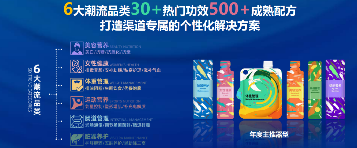 各種口味代餐粉、代餐奶茶加工定制