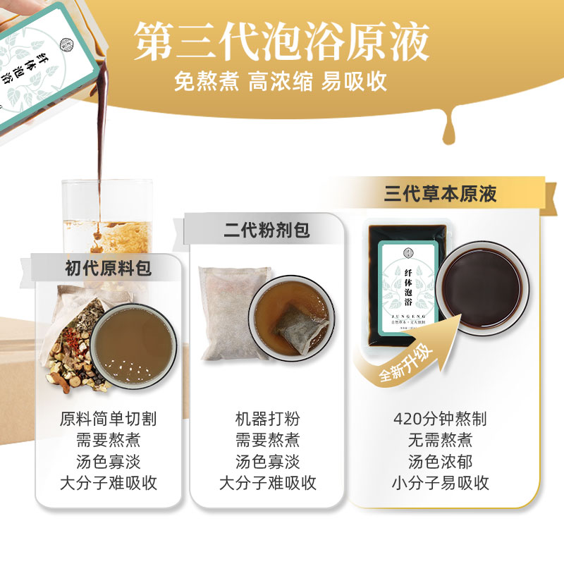 社區(qū)團(tuán)購(gòu)店收單創(chuàng)收產(chǎn)品中藥液足浴包